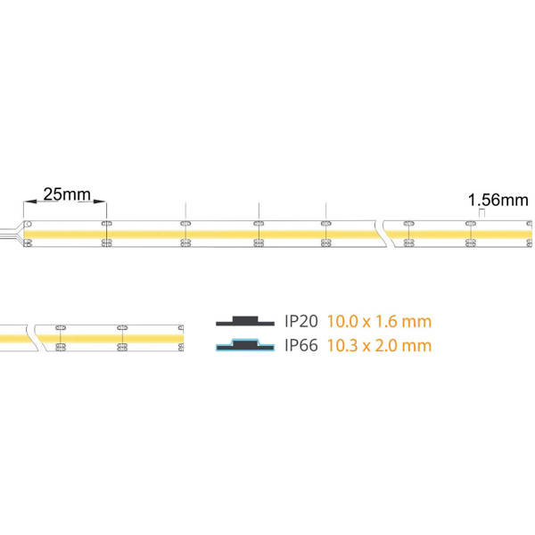 Pro Ta Ma Led Cob Cct V W Mm K Lm M O Wietlenie